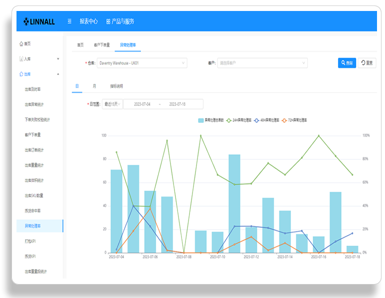 Shipping Management Interface