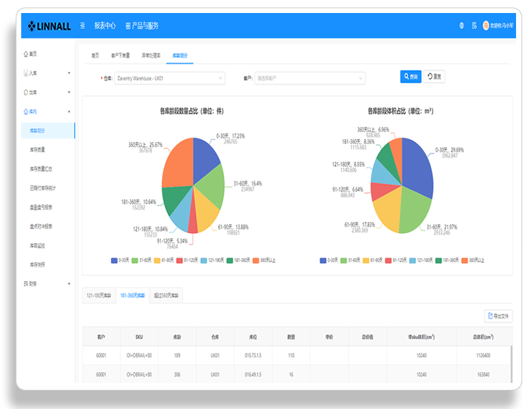 Shipping Management Interface